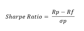 Sharp Ratio