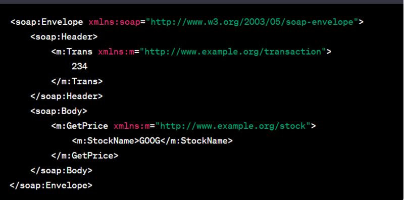 File:Example of Complete Soap Message.png