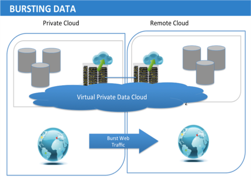 File:Cloud Bursting.png