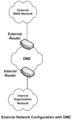 Access Control List1.png