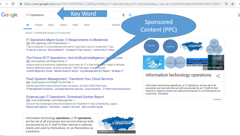 File:SERP1.png