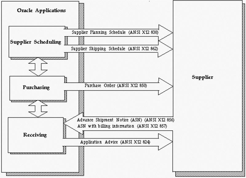 File:ASN.png