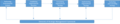 Thumbnail for version as of 16:43, 7 January 2019