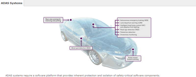 File:ADAS.png