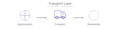 Thumbnail for version as of 22:06, 10 November 2021