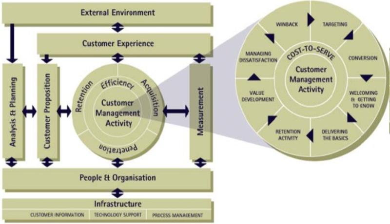 File:QCI Model.png
