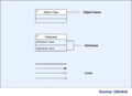 Thumbnail for version as of 17:49, 15 February 2022