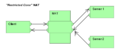 Thumbnail for version as of 16:05, 8 July 2021