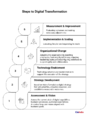 Thumbnail for version as of 16:30, 1 October 2025