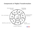 Thumbnail for version as of 16:33, 30 September 2025