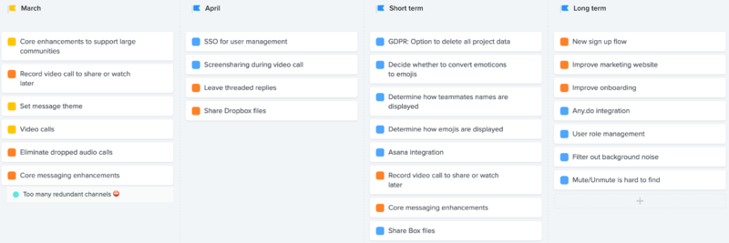 File:Time based product roadmap.png