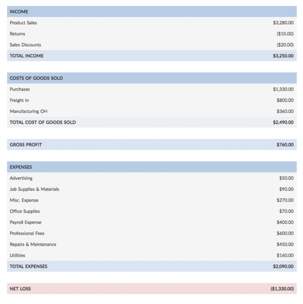File:Bottom Line.png
