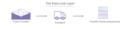 Thumbnail for version as of 21:56, 10 November 2021