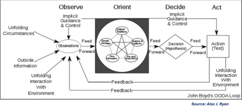 File:General Systems Theory.png