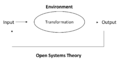 Thumbnail for version as of 23:21, 1 November 2021