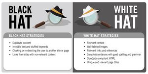 Black and White Hat SEO