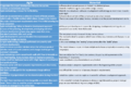 Waterfall Vs Agile.png