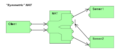 Thumbnail for version as of 16:07, 8 July 2021