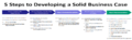 Thumbnail for version as of 15:26, 11 April 2020