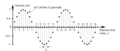 Thumbnail for version as of 17:41, 27 October 2021