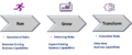 Thumbnail for version as of 14:15, 1 November 2021
