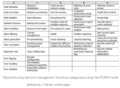 Thumbnail for version as of 16:10, 19 May 2020