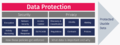 Thumbnail for version as of 01:52, 19 May 2020