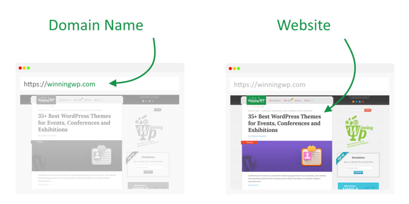File:Website.png