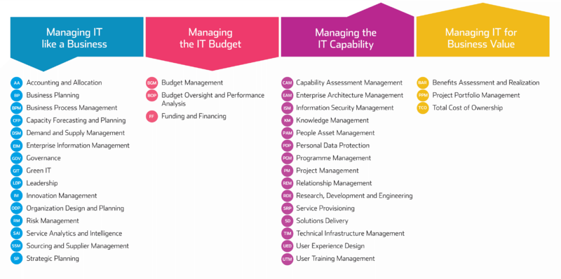 File:ITCMF1.png