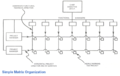 Thumbnail for version as of 15:35, 26 April 2021