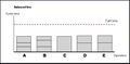 Thumbnail for version as of 15:53, 27 February 2020