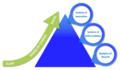 Thumbnail for version as of 07:26, 27 December 2018
