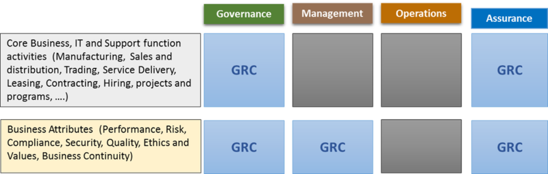 File:GRC Scope.png