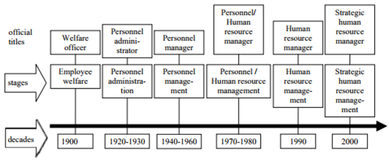 File:HRM.png