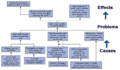 Thumbnail for version as of 21:09, 27 April 2021