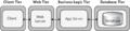 Thumbnail for version as of 16:20, 14 March 2019