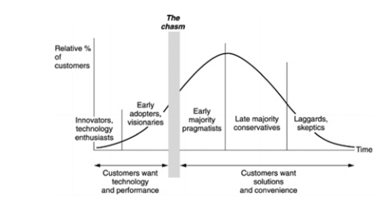 File:PLC and TLC.png