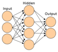 Thumbnail for version as of 14:56, 1 March 2019