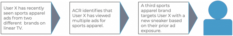 File:Exposed Ads.png
