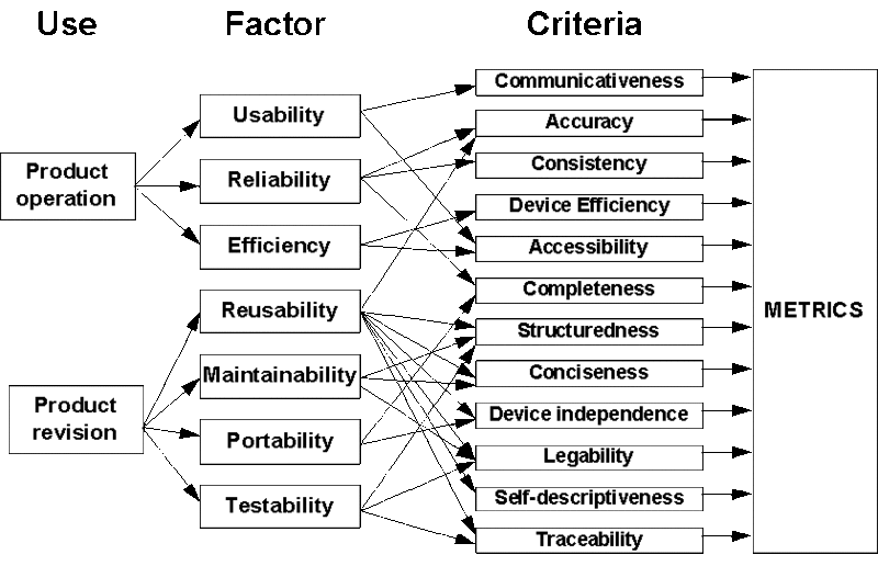 File:FCM Model.gif