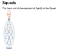 Thumbnail for version as of 13:15, 3 September 2021
