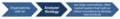 Thumbnail for version as of 13:46, 27 May 2021
