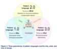 Thumbnail for version as of 13:55, 10 June 2022