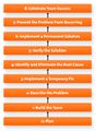 8D-Problem-Solving-Diagram.jpg