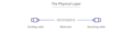 Thumbnail for version as of 21:55, 10 November 2021