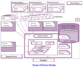 Thumbnail for version as of 21:47, 10 January 2021