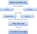 Thumbnail for version as of 17:53, 11 April 2021