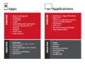App Vs Application.png