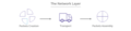 Thumbnail for version as of 21:53, 10 November 2021