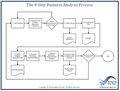 Thumbnail for version as of 18:32, 5 December 2018